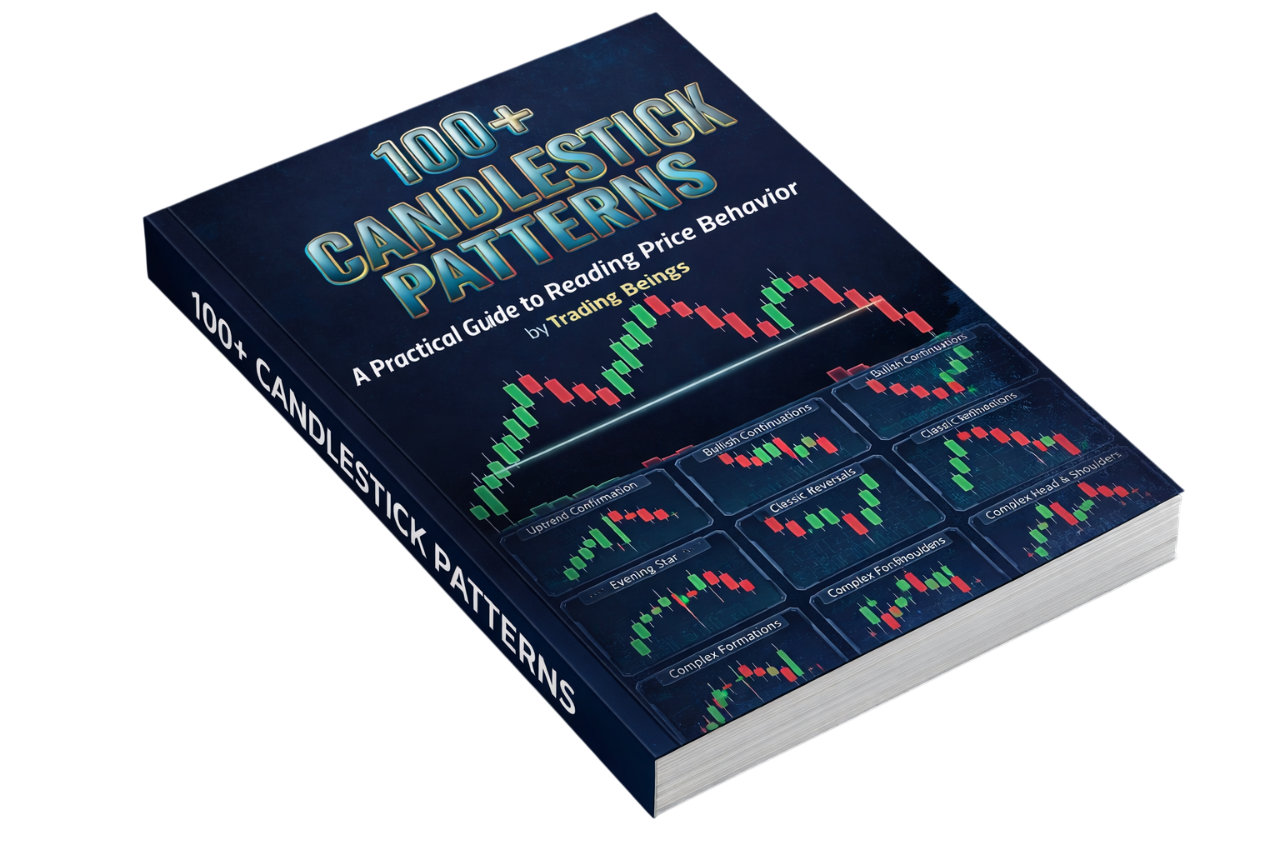 100 + Candlestick Patterns