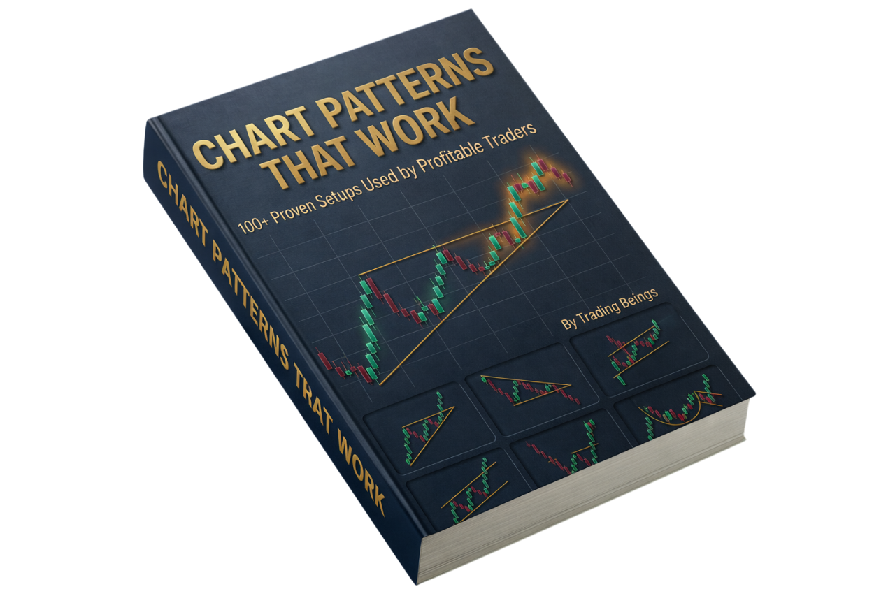 Chart Patterns That Work