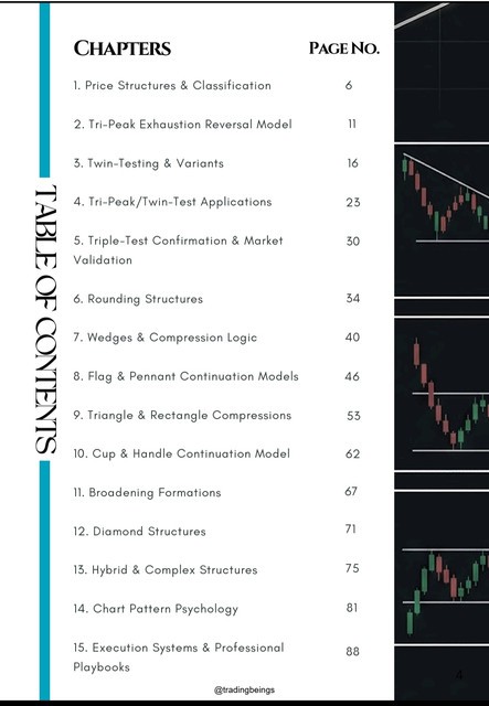 High Probablity Patterns β preview page 1