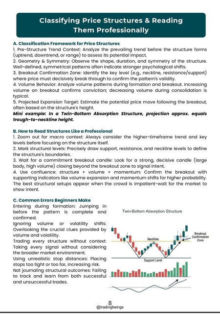 High Probablity Patterns β preview page 2