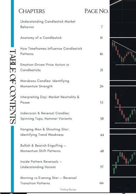Mastering CandleSticks — preview page 1